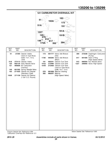 Kits/Gasket Sets - Carburetor Diagram and Parts List for 135207-0325-XX  Briggs and Stratton Engine